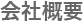 会社概要